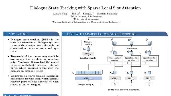 Dialogue State Tracking with Sparse Local Slot Attention