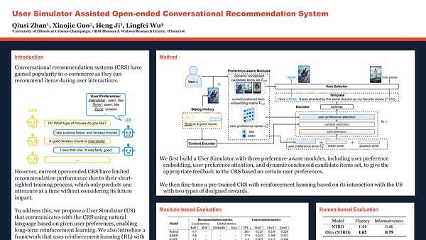 User Simulator Assisted Open-ended Conversational Recommendation System