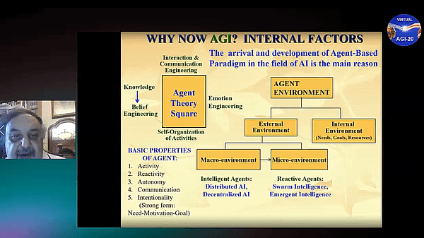 From Psychonics to Artificial General Intelligence and Hybrid Intelligence