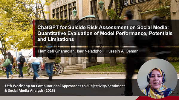 ChatGPT for Suicide Risk Assessment on Social Media: Quantitative Evaluation of Model Performance, Potentials and Limitations
