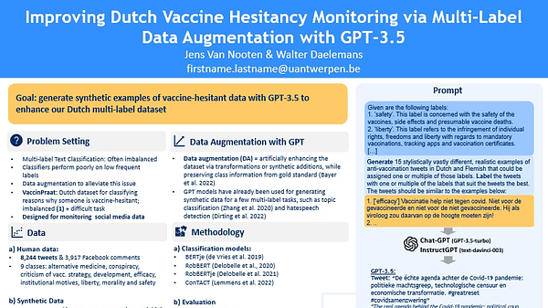 Improving Dutch Vaccine Hesitancy Monitoring via Multi-Label Data Augmentation with GPT-3.5