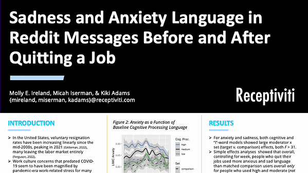 Sadness and Anxiety Language in Reddit Messages Before and After Quitting a Job