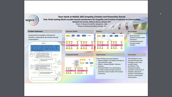 Team_Hawk at WASSA 2023 Empathy, Emotion, and Personality Shared Task: Multi-tasking Multi-encoder based transformers for Empathy and Emotion Prediction in Conversations