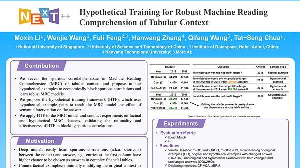 Hypothetical Training for Robust Machine Reading Comprehension of Tabular Context