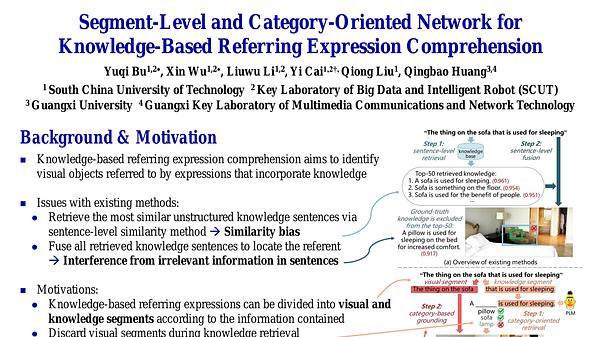 Segment-Level and Category-Oriented Network for Knowledge-Based Referring Expression Comprehension