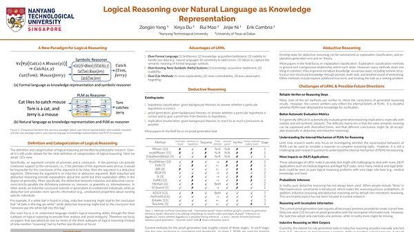 Logical Reasoning over Natural Language as Knowledge Representation: A Survey