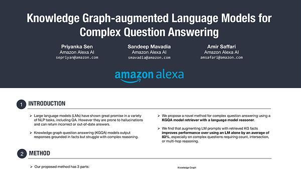 Knowledge Graph-augmented Language Models for Complex Question Answering