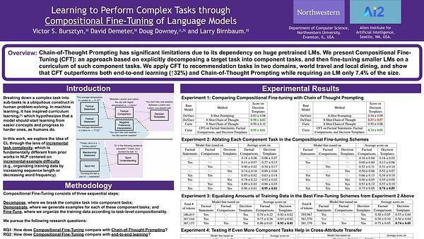 Learning to Perform Complex Tasks through Compositional Fine-Tuning of Language Models