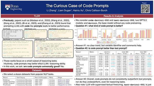 Exploring the Curious Case of Code Prompts