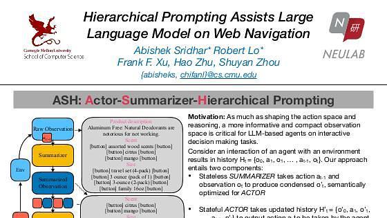 Hierarchical Prompting Assists Large Language Model on Web Navigation