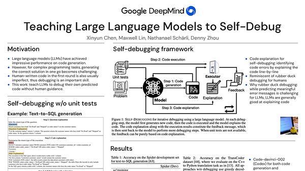 Teaching Large Language Models to Self-Debug