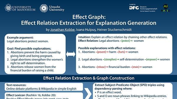 Effect Graph: Effect Relation Extraction for Explanation Generation