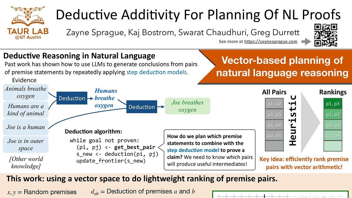 Lecture image placeholder