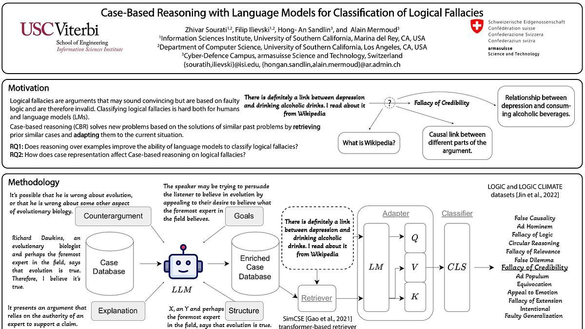 Lecture image placeholder