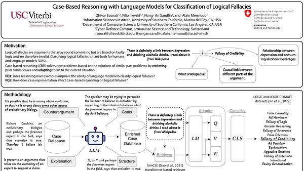 Case-Based Reasoning with Language Models for Classification of Logical Fallacies