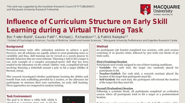 Influence of Curriculum Structure on Early Skill Learning during a Virtual Throwing Task