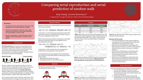 Comparing serial reproduction and serial prediction of random walk