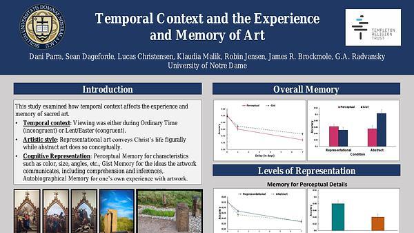 Temporal Context and the Experience and Memory of Art