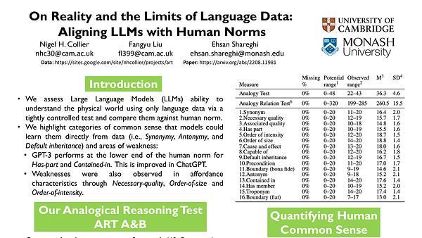 On Reality and the Limits of Language Data: Aligning LLMs with Human Norms