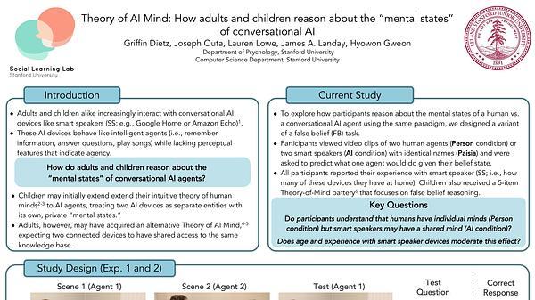 Theory of AI Minds: Children's reasoning about the "mental states" of conversational AI agents