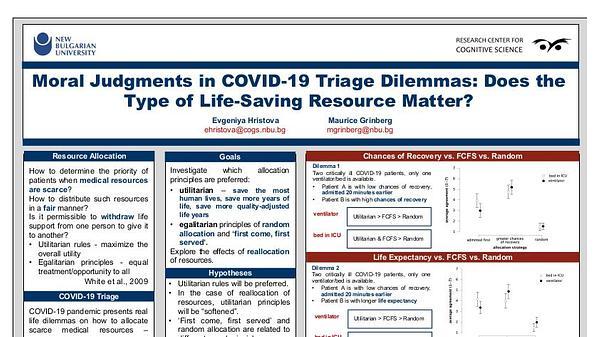 Moral Judgments in COVID-19 Triage Dilemmas: Does the Type of Life-Saving Resource Matter?