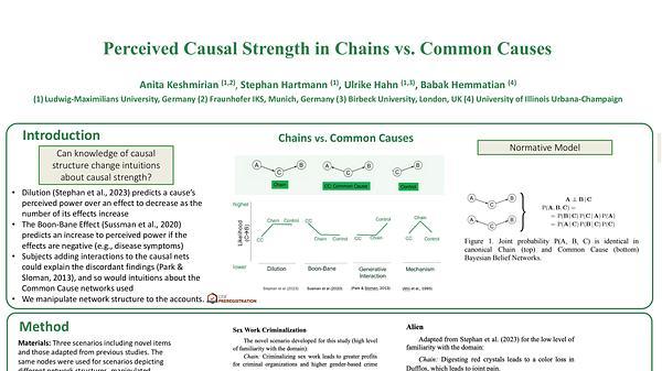 Perceived Causal Strength in Chains vs. Common Causes