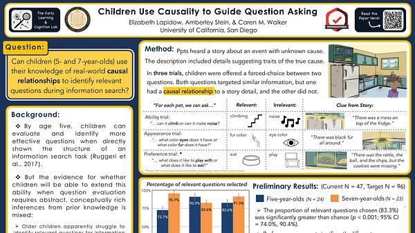 Children Use Causality to Guide Question Asking