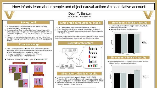 How infants learn about people and object causal action: An associative account