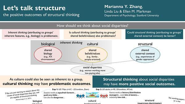 Let's talk structure: the positive outcomes of structural thinking