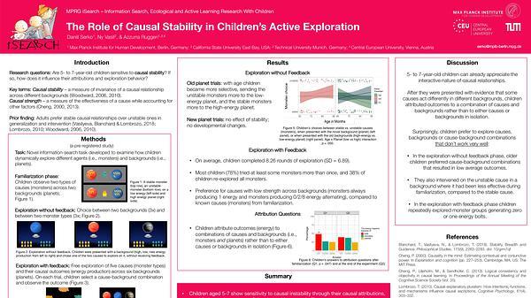 The Role of Causal Stability in Children's Active Exploration