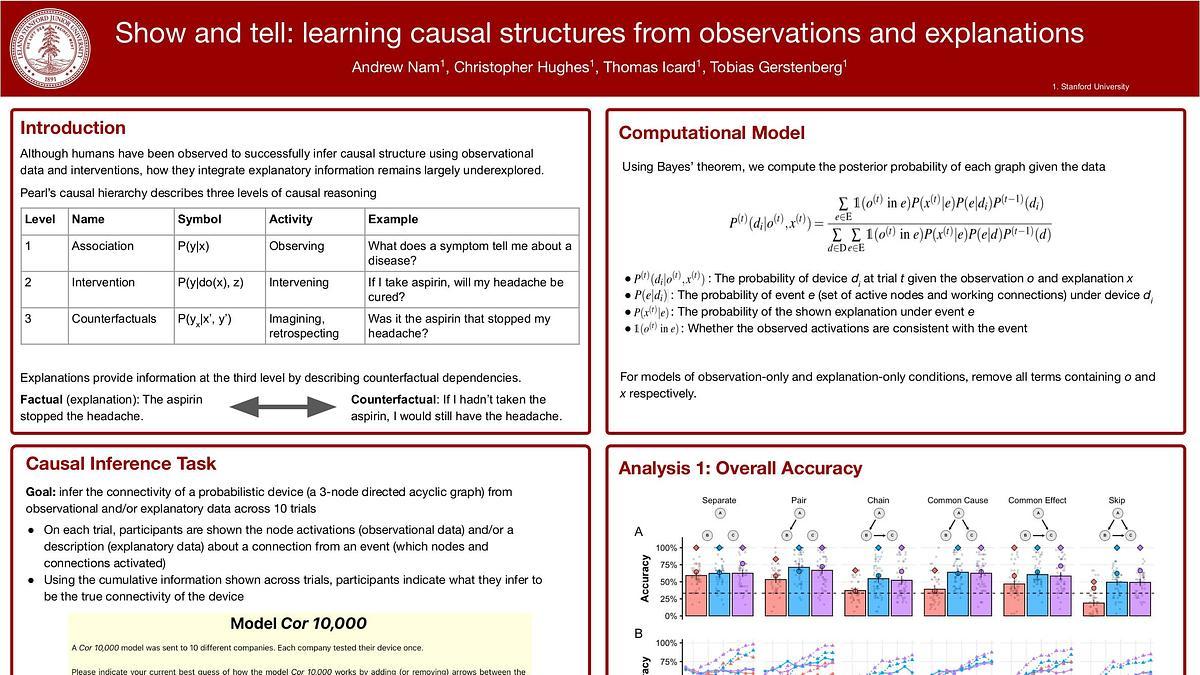 Lecture image placeholder