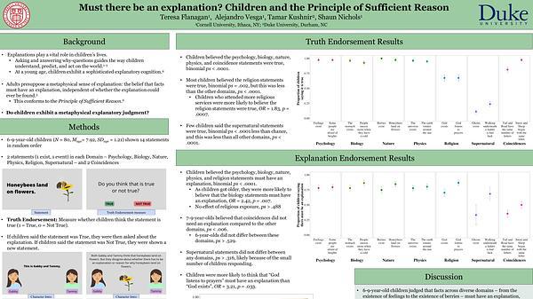 Must there be an explanation? Children and the Principle of Sufficient Reason