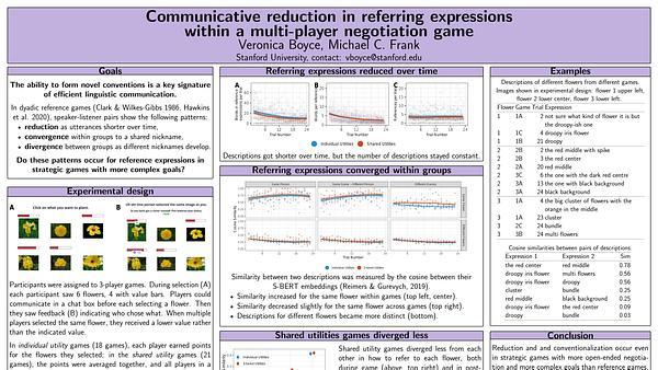 Communicative reduction in referring expressions within a multi-player negotiation game