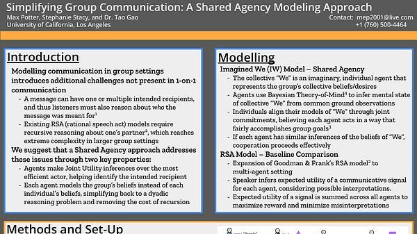 Simplifying Group Communication: A Shared Agency Modeling Approach