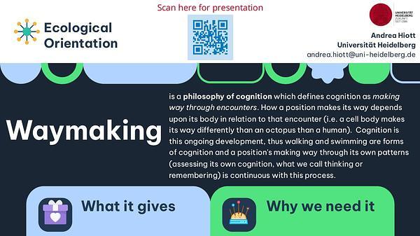 Waymaking: a nested approach to cognition inspired by cognitive and computational hippocampal models