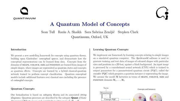 A Quantum Model of Concepts