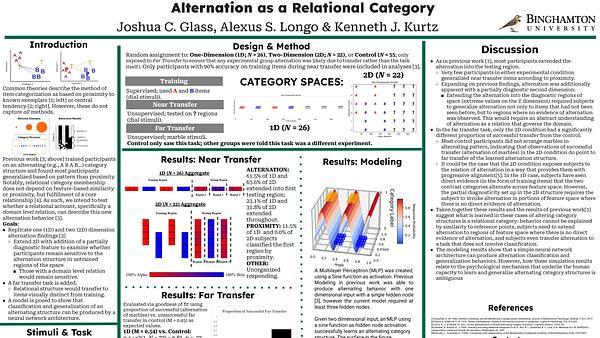 Alternation as a Relational Category