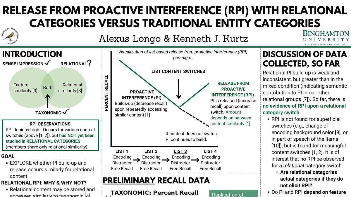 Lecture image placeholder