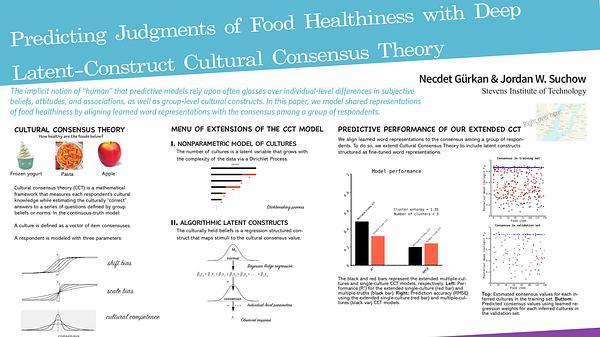 Predicting judgments of food healthiness with deep latent-construct cultural consensus theory