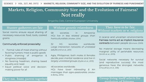 Markets, Religion, Community Size and the Evolution of Fairness? Not really