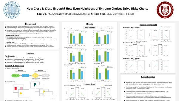 How close is close enough? How even neighbors of extreme choices drive risky choice