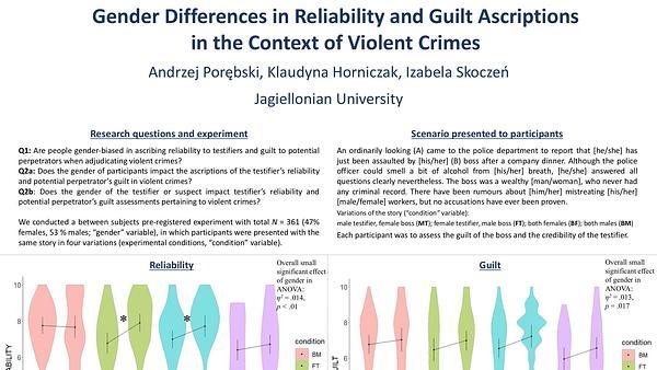 Gender Differences in Reliability and Guilt Ascriptions in the Context of Violent Crimes