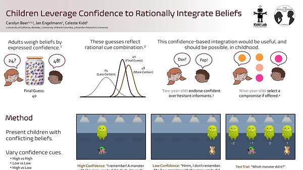 Children Leverage Confidence to Rationally Integrate Beliefs