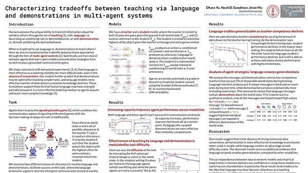 Characterizing tradeoffs between teaching via language and demonstrations in multi-agent systems