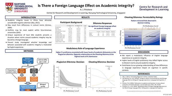 Is There a Foreign Language Effect on Academic Integrity?