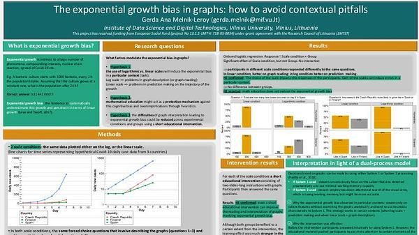 The exponential growth bias in graphs: how to avoid contextual pitfalls