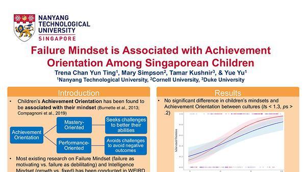 Failure Mindset is Associated with Achievement Orientation Among Singaporean Children