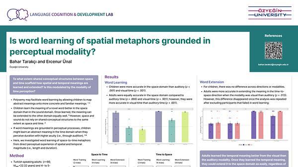 Is word learning of spatial metaphors grounded in perceptual modality?