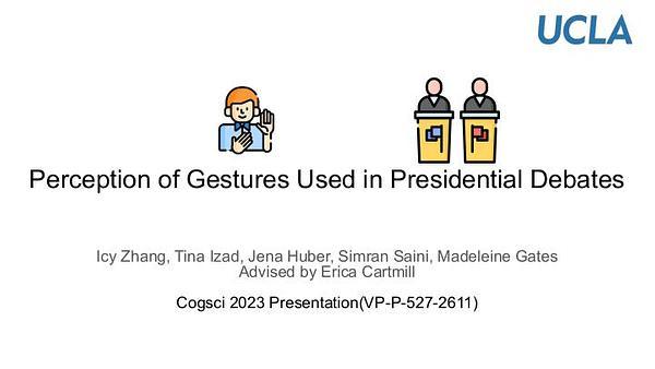 Gesture during political speech reflects and affects judgements of topic similarity