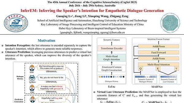 InferEM: Inferring the Speaker's Intention for Empathetic Dialogue Generation